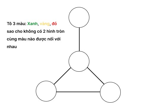 Bài Toán Hay Lớp 3 trong sách Hướng dẫn học Toán trường Archimedes