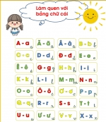 File Luyện Đọc Tiếng Việt Tiền Tiểu học