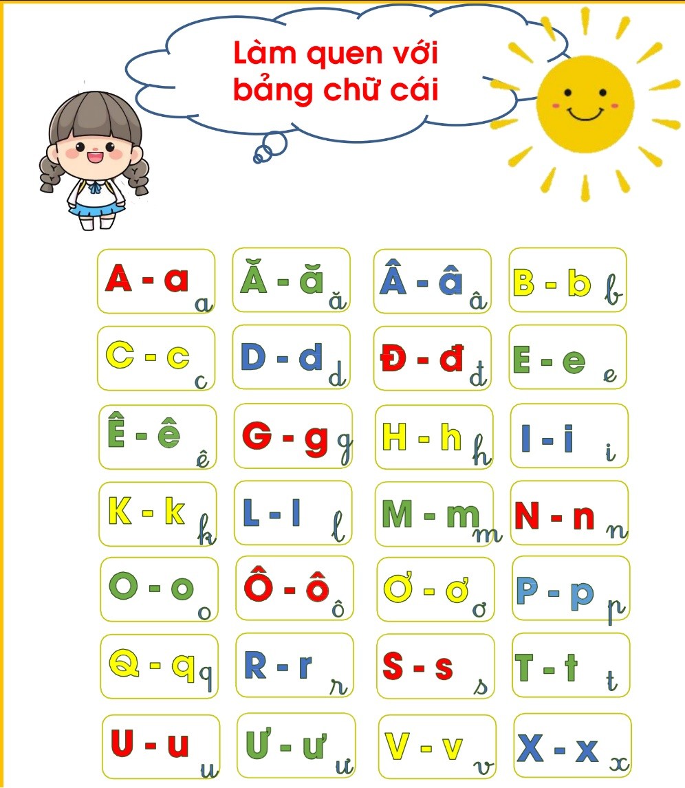 File Luyện Đọc Tiếng Việt Tiền Tiểu học