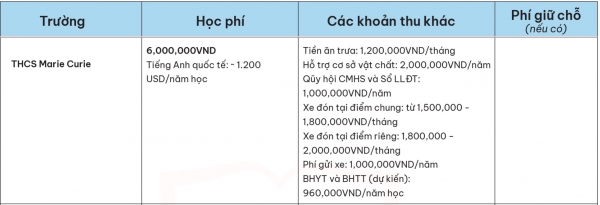 hoc phi thcs marie curie large