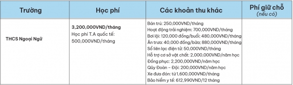 hoc phi thcs ngoai ngu large