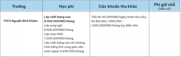 hoc phi thcs nguyen binh khiem large