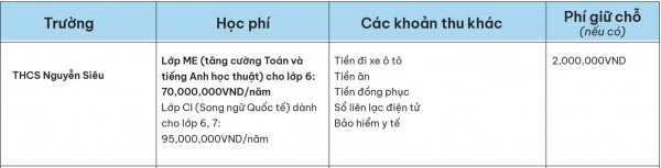 hoc phi thcs nguyen sieu large