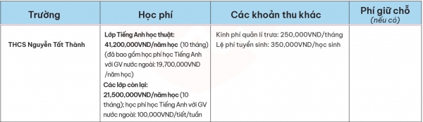 hoc phi thcs nguyen tat thanh ngoai cong lap large