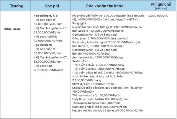 hoc phi thcs pascal large