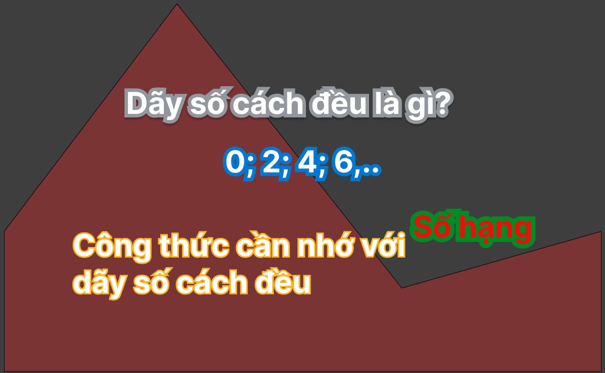 Dãy số cách đều. Công thức tính tổng dãy số cách đều, số hạng