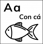 Luyện Nhớ Bảng Chữ Cái Tiếng Việt Qua Hình Ảnh Cho Bé Tiền Tiểu Học