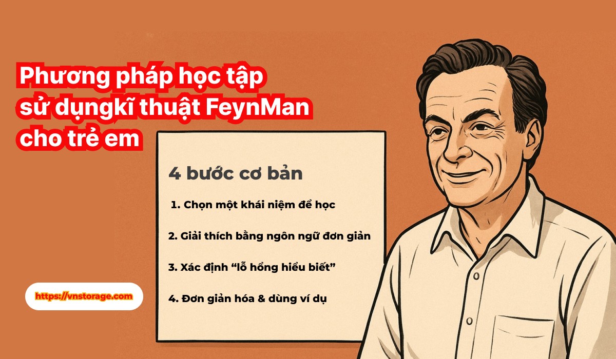 Phương pháp học tập sử dụng kĩ thuật FeynMan cho trẻ em