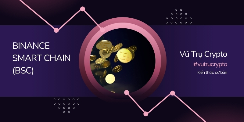 Binance Smart Chain (BSC)