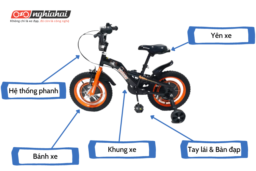 Các bộ phận chi tiết của xe đạp trẻ em