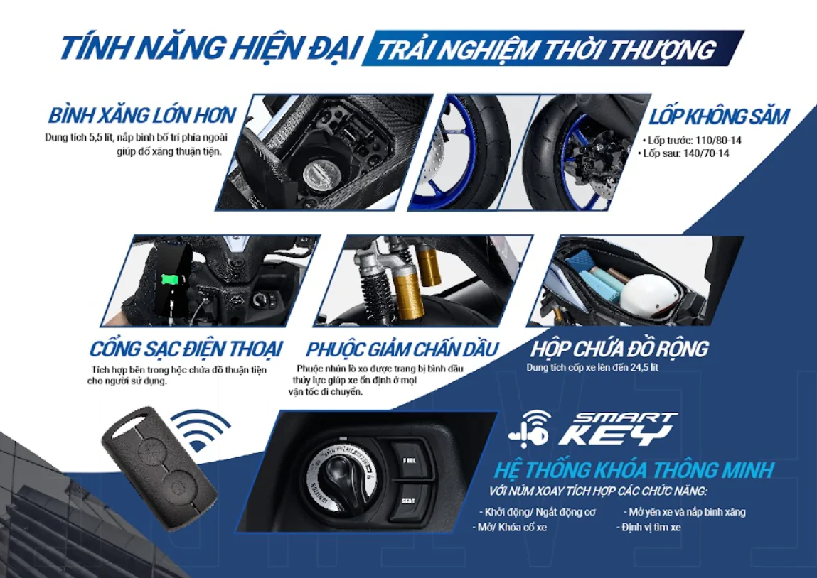 tinh nang hien dai cua nvx 155