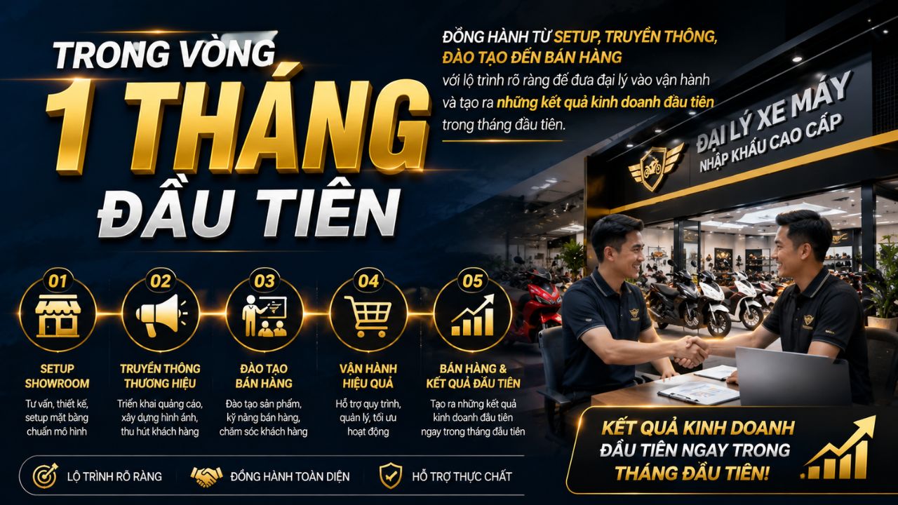 Cơ hội trở thành Đại Lý xe máy nhập khẩu cao cấp 7 Trong vòng 1 tháng đầu tiên
